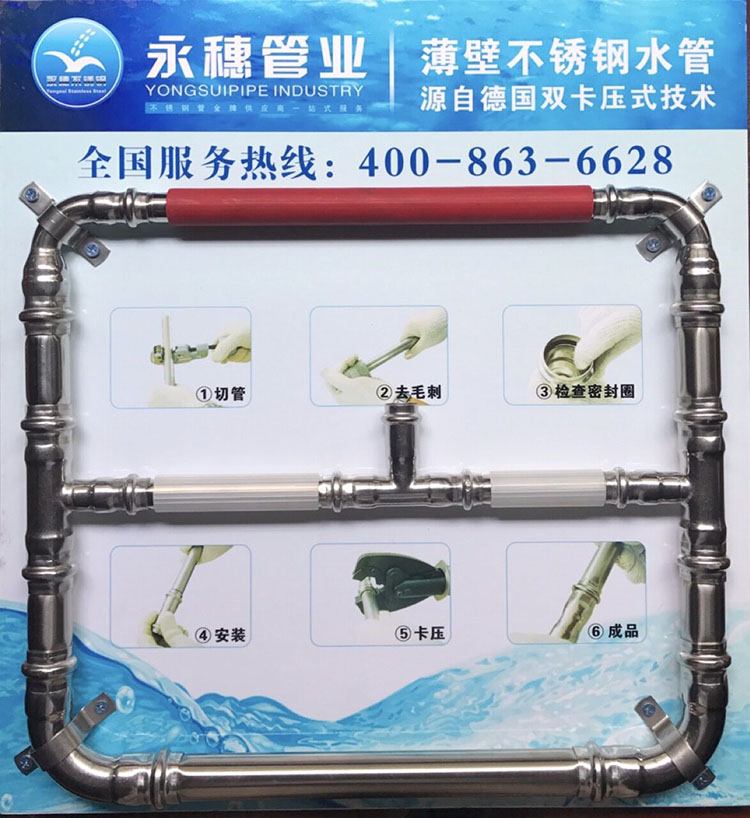 双卡压不锈钢保温水管,供暖管道链接示意图.jpg