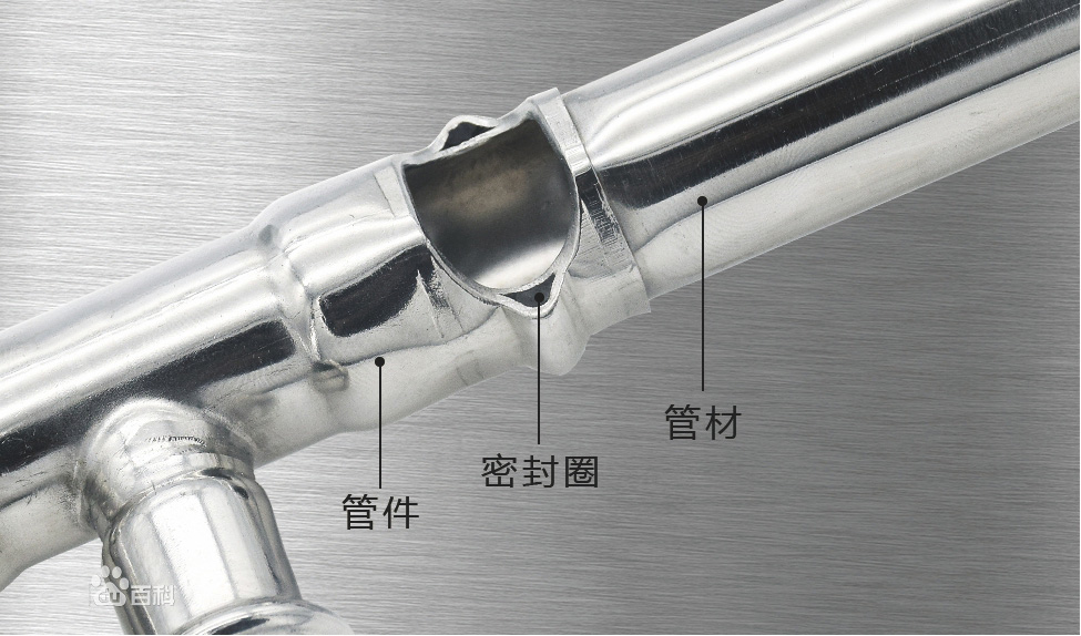 卡压式管件压接示意图.jpg 卡压式管件压接示意图.jpg