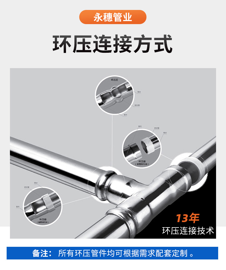 佛山华体会官方站网页版登录入口-华体会(中国)
管业品牌环压式不锈钢水管详情页1 (8).jpg