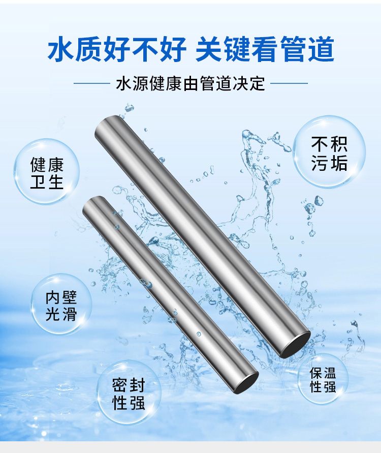 DN100环压式不锈钢管材华体会官方站网页版登录入口-华体会(中国)
管业品牌 (5).jpg