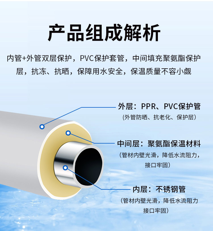 发泡不锈钢输水管广东华体会官方站网页版登录入口-华体会(中国)
管业品牌5.jpg